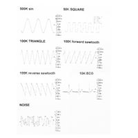Carevas 1Hz-500khz FG-DDS Funkcionalni generator signala Sine trokut pile za EKG izlazni frekvencijski