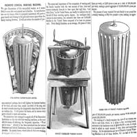 Perilica rublja, 1860. Nfrench's konusna perilica rublja. Graviranje drveta iz američkog časopisa iz