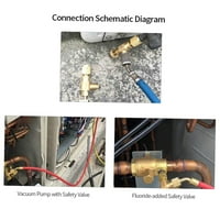 R Hladnjača za punjenje ventila za punjenje bakarni ventili bakar i fluorin sigurnosni ventil