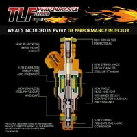 Bar Premium Performance Set brizgalica 440cc injektor za gorivo za 2014. - Nissan Rogue Select Igrač goriva - TLF dijelovi performansi