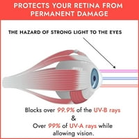 Super Sunnees UV zaštita očiju FDA sukladni zamislionice za sunčanje, parovi u nasumičnim bojama