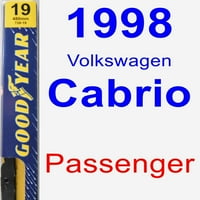 Volkswagen Cabrio brisač brisača - premium