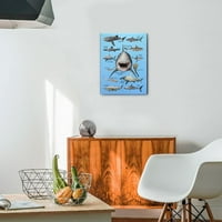 Morski pas zidni umjetnički morski pas zidni dekor za dnevnu sobu Početna