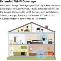 1200Mbps WiFi raspon Extender Repeater Pojačavač signala, dodajte pokriće na sq.ft. u vašem domu, u