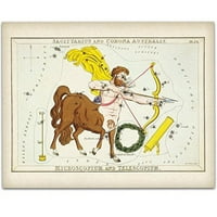 Antique Zodijac Sagittarius Constellacijska ploča - Unfrant Art Print - Odličan kućni dekor ili poklon