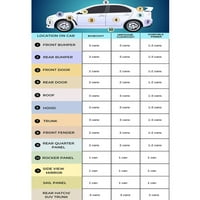 za Toyota Prius 2012- nautička plava metalna 8S baza i jasno
